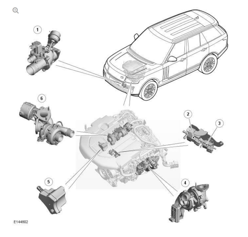 Фото в бортжурнале Land Rover Range Rover (4G)