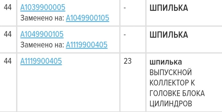 A1119900405 Шпилька м8 MERCEDES | Запчасти на DRIVE2