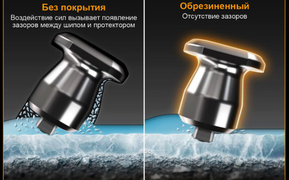 Континенталь айс контакт 2 или 3 что лучше. Смотреть фото Континенталь айс контакт 2 или 3 что лучше. Смотреть картинку Континенталь айс контакт 2 или 3 что лучше. Картинка про Континенталь айс контакт 2 или 3 что лучше. Фото Континенталь айс контакт 2 или 3 что лучше