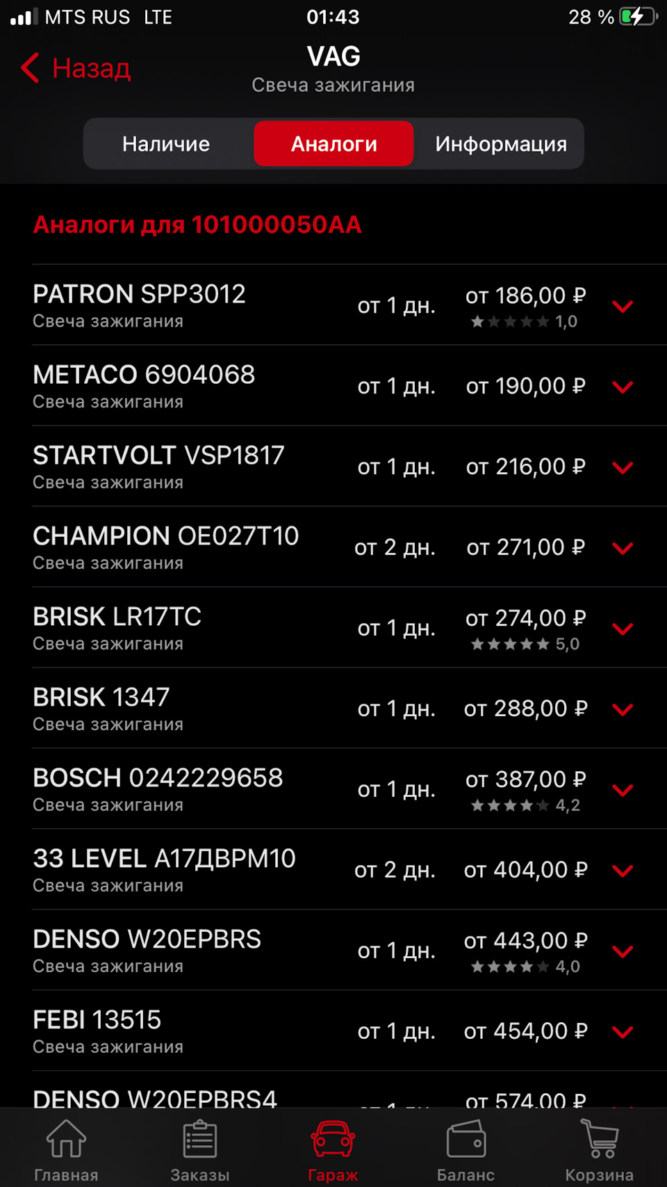 Фото в бортжурнале Audi 100 (C4). Запчасти на фото: 101000050AA, SPP3012, 6904068, VSP1817, E027T10, LR17TC, 0242229658, W20EPBRS, 13515, W20EPBRS4, 21600, 27100, 28800