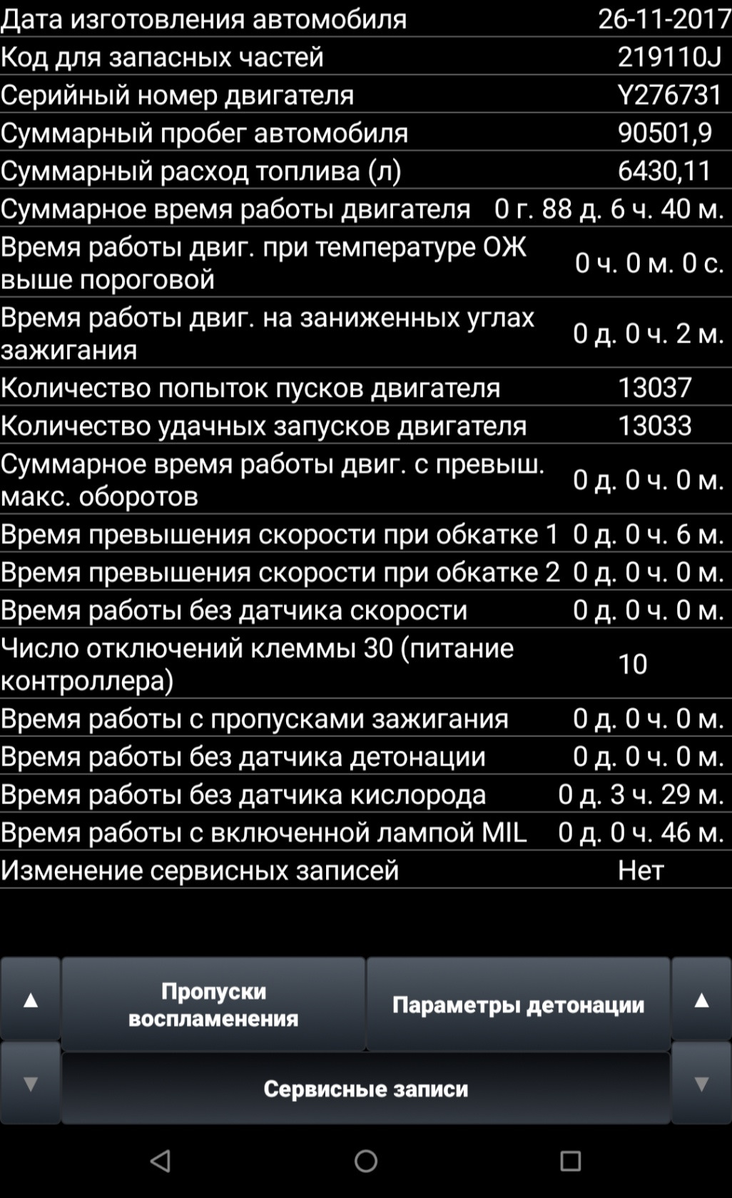 Замена масла по моточасам. — Lada Гранта лифтбек, 1,6 л, 2017 года |  плановое ТО | DRIVE2