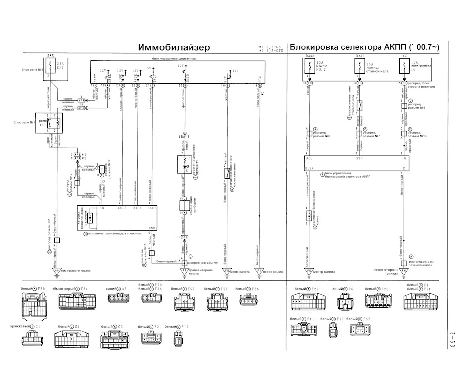 Распиновка селектора акпп тойота - 81 фото