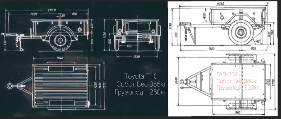Грузоподъемность прицепа из СССР выше, правда в стандарт прицепа без тормозов до 750 кг никто не целился — Toyota Land Cruiser 40
