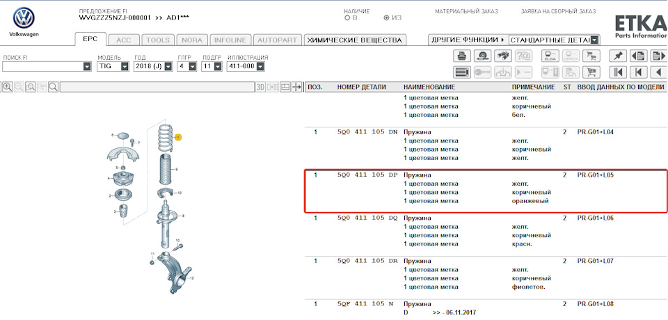 Маркировка пружин по цвету фольксваген