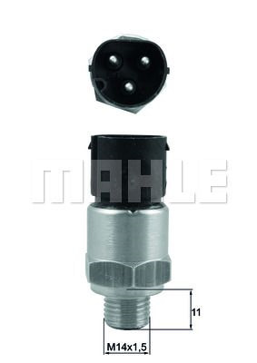 2 — BMW 5 series (E34)