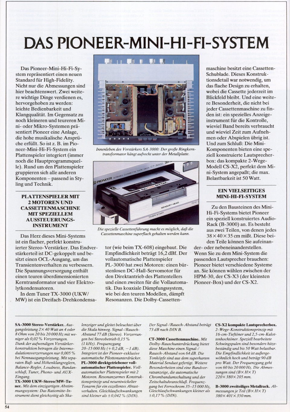 Каталог Pioneer 197980 (часть 3) — Сообщество «Клуб Почитателей