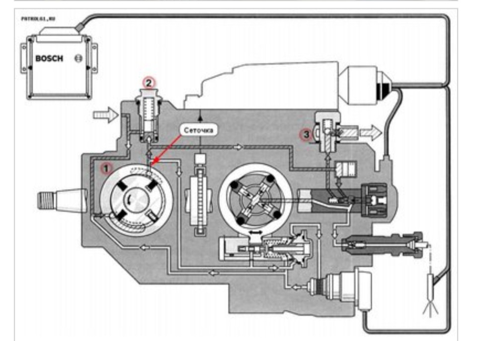 p7-f-inj-timg-fb-nissan-serena-mk-ii-c24-2-5