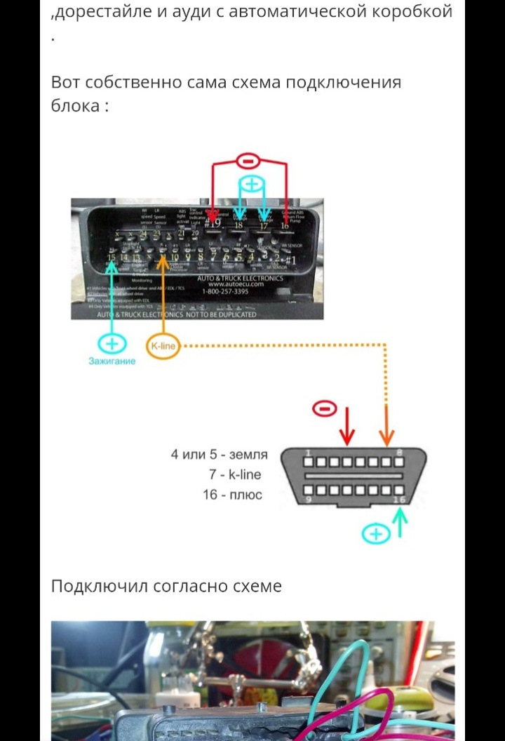 Диагностика ошибок системы ABS