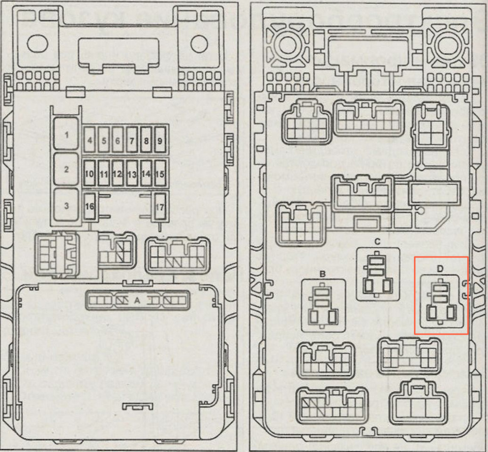 Схема предохранителей тойота бб