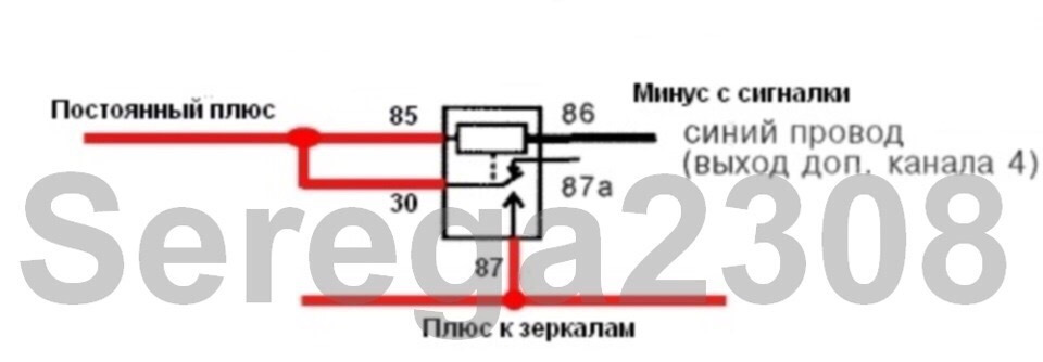 Вежливая подсветка приора при снятии с охраны