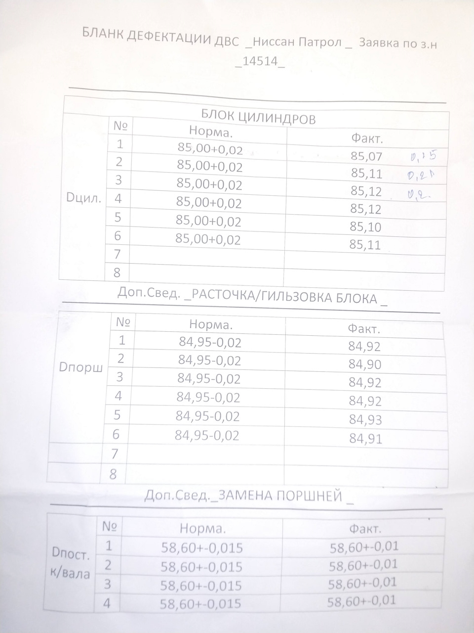 Фото в бортжурнале Nissan Patrol (Y61)