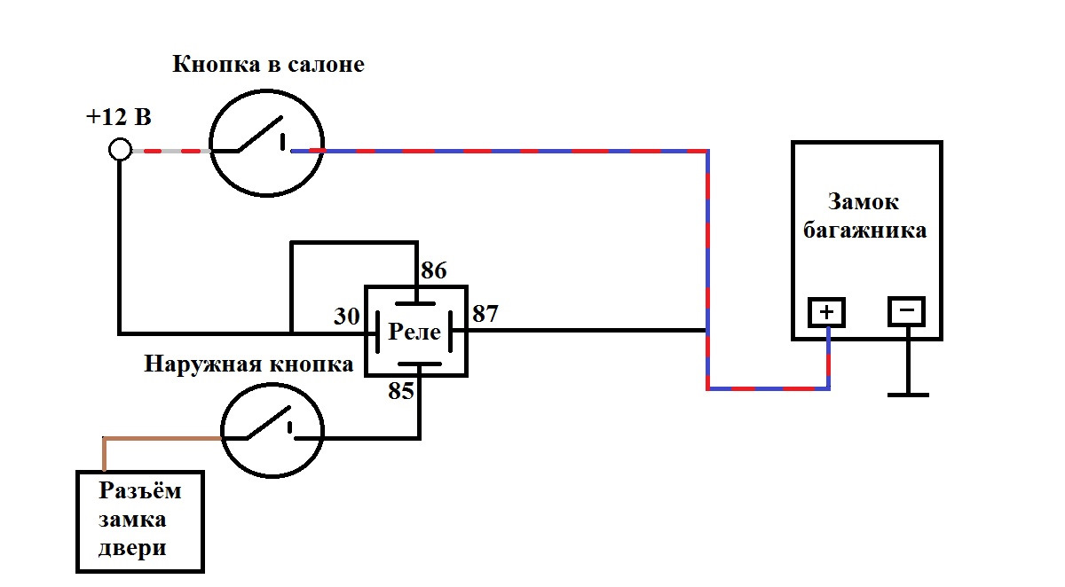 Схема открывания багажника гранта фл