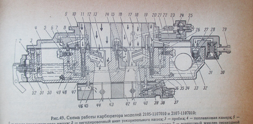 Странный карбюратор 2141 — 1107010 — Москвич 2140, 1,5 л, 1987 года ...