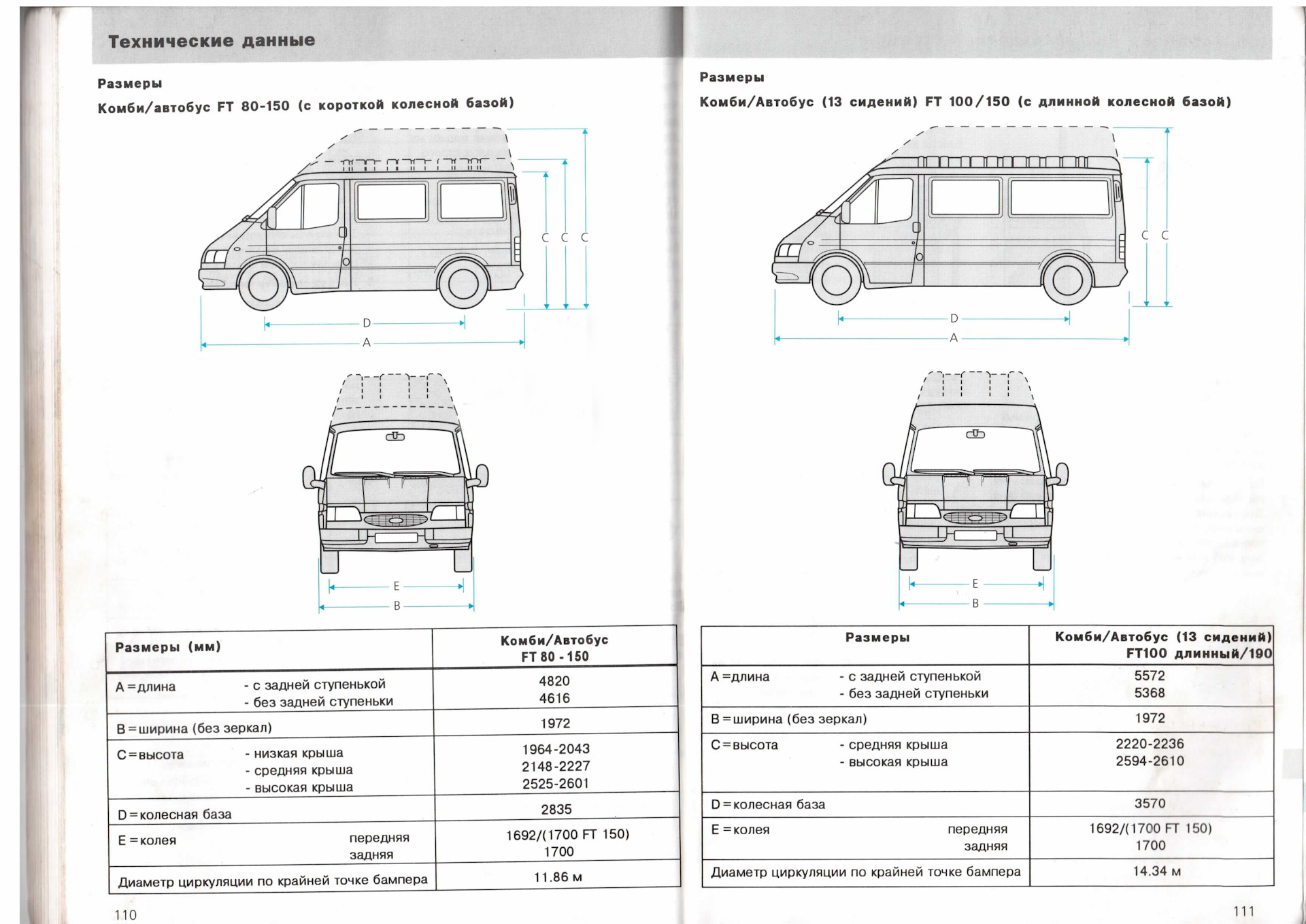 Ford transit чертеж