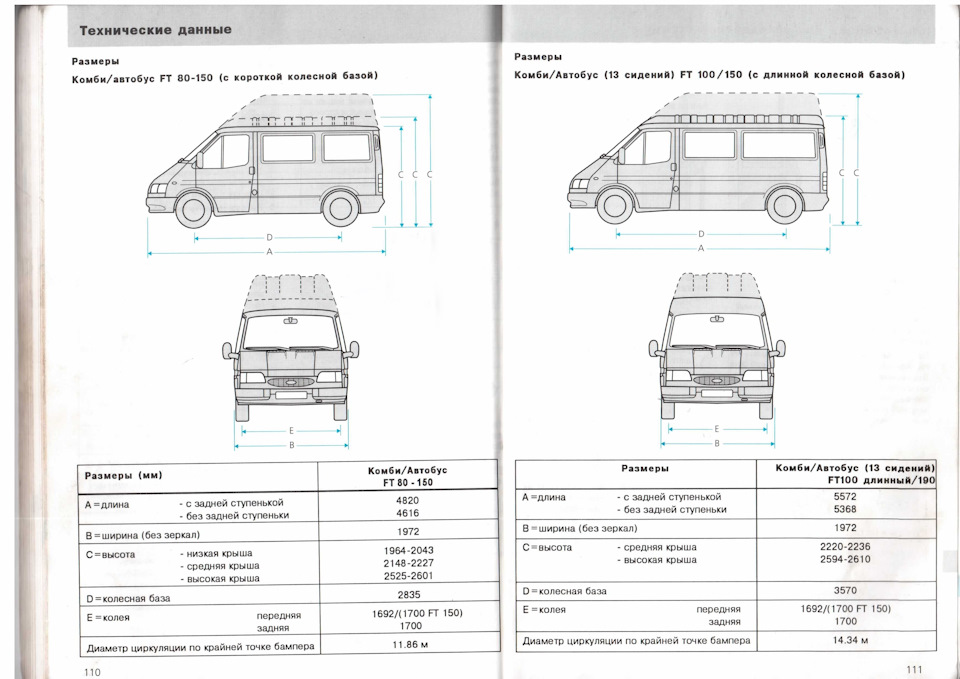 Запчасти на фото: FT100. Фото в бортжурнале Ford Transit (5G)