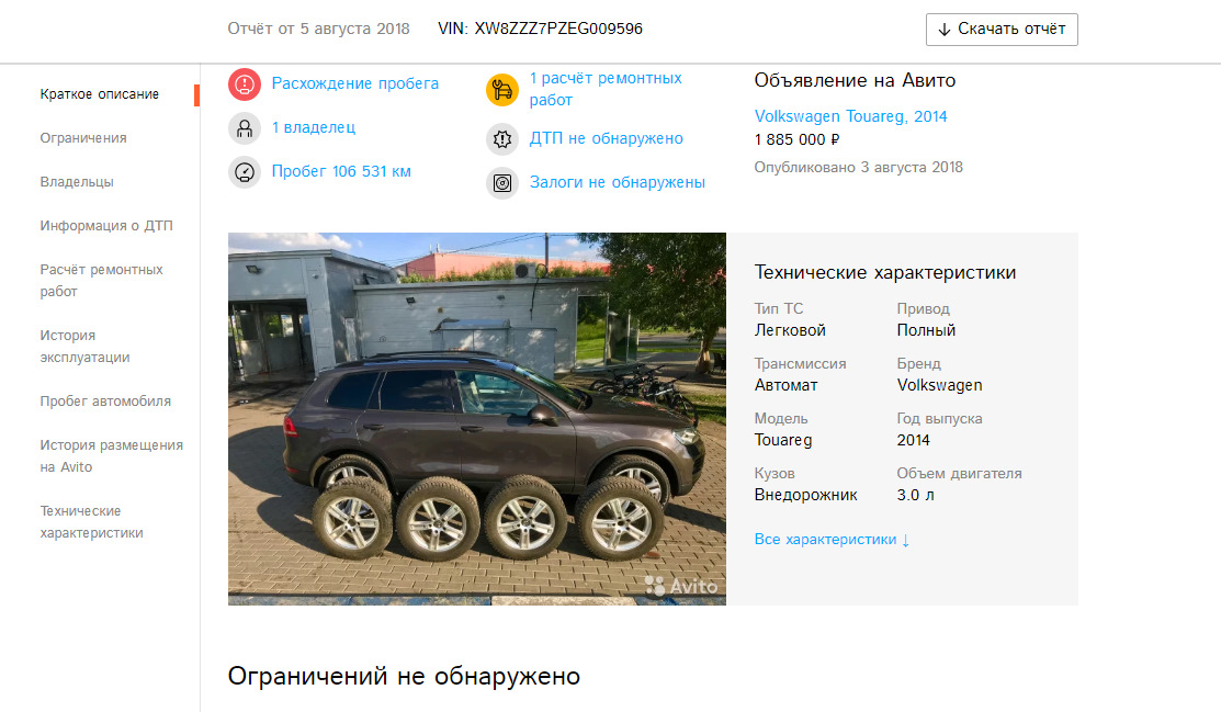 Авито продает контакты. Авито проверка авто. Оценить авто авито. Автоподбор авито. Ограничение на авито.