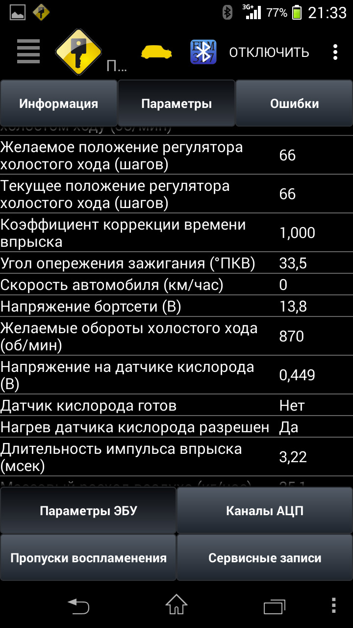 Щетки генератора КЗАТЭ 115а и замер по воздуху — Lada Калина седан, 1,5 л,  2010 года | своими руками | DRIVE2