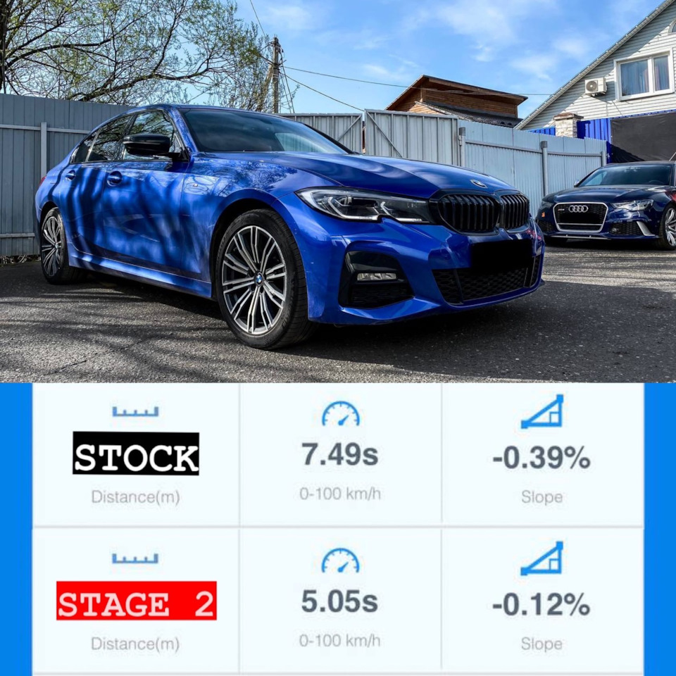 BMW 320i G20 — Stage 2 (dragy+видео) — VS Performance на DRIVE2