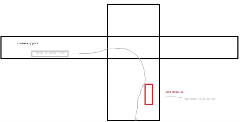 не садись пьяный за руль! — Москвич 2141, 1,8 л, 1993 года | ДТП | DRIVE2