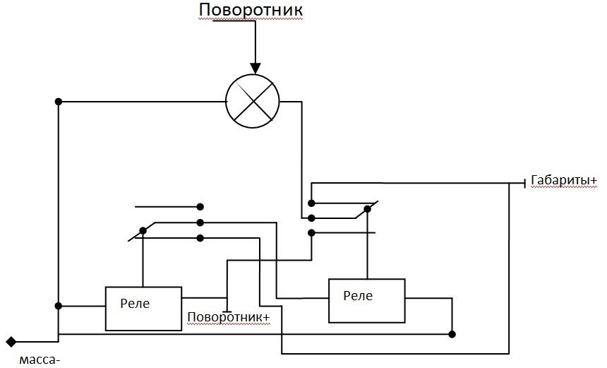 Габарит поворота. Схема реле габарит поворотник. Габарит поворотник в одной лампе.