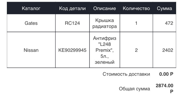 KE90299945 АНТИФРИЗ NISSAN ЗЕЛЕНЫЙ EU/5L NISSAN INFINITI | Запчасти на ...