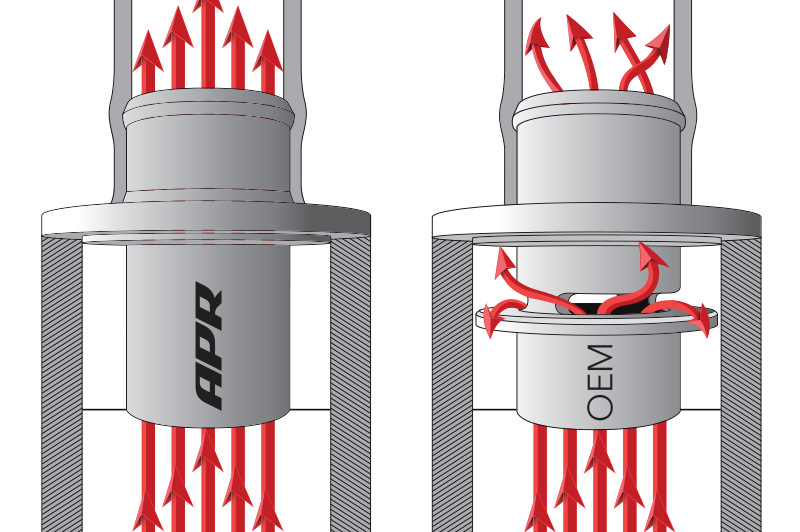 Глушитель звука турбины(Audi A4 Turbo muffler delete) — Audi A4 (B8), 2
