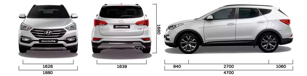 Hyundai santa fe размеры