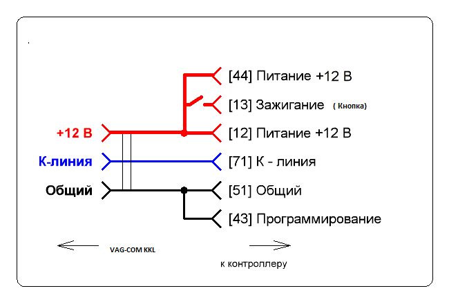 Бош 797 подключение на столе