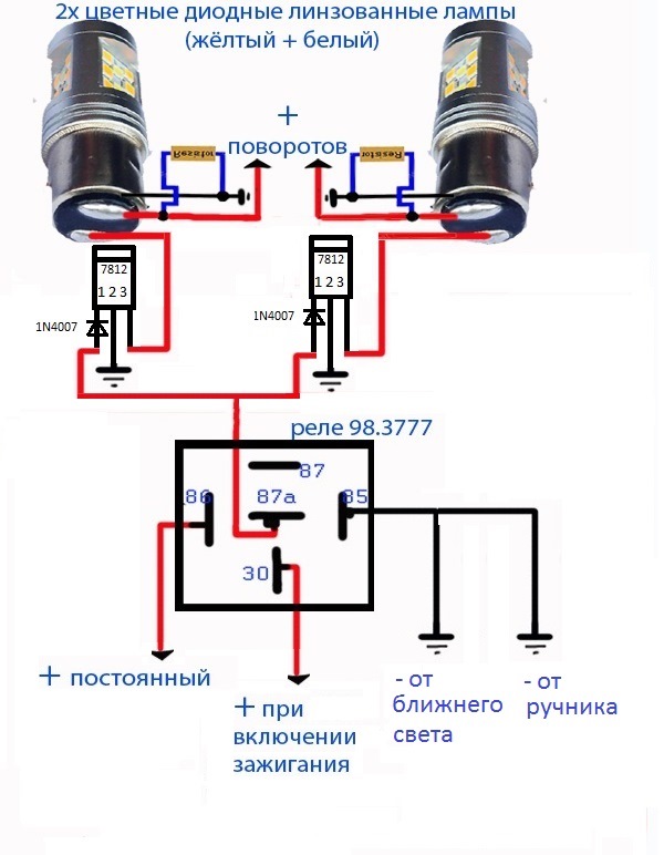 ДХО своими руками (+ линзы 2.5