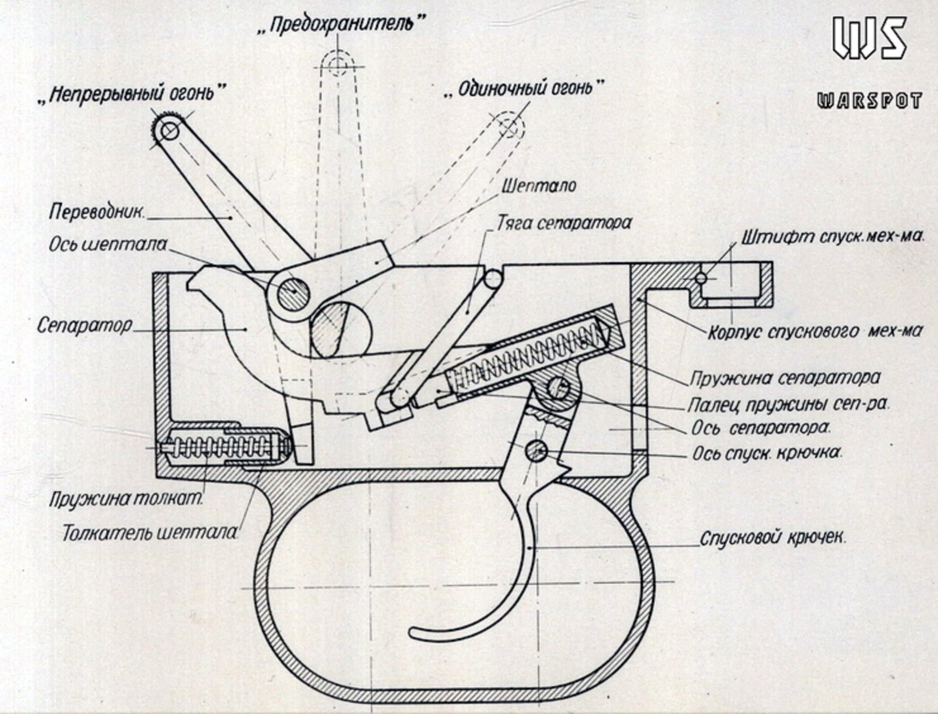 Затвор ппш 41 чертеж