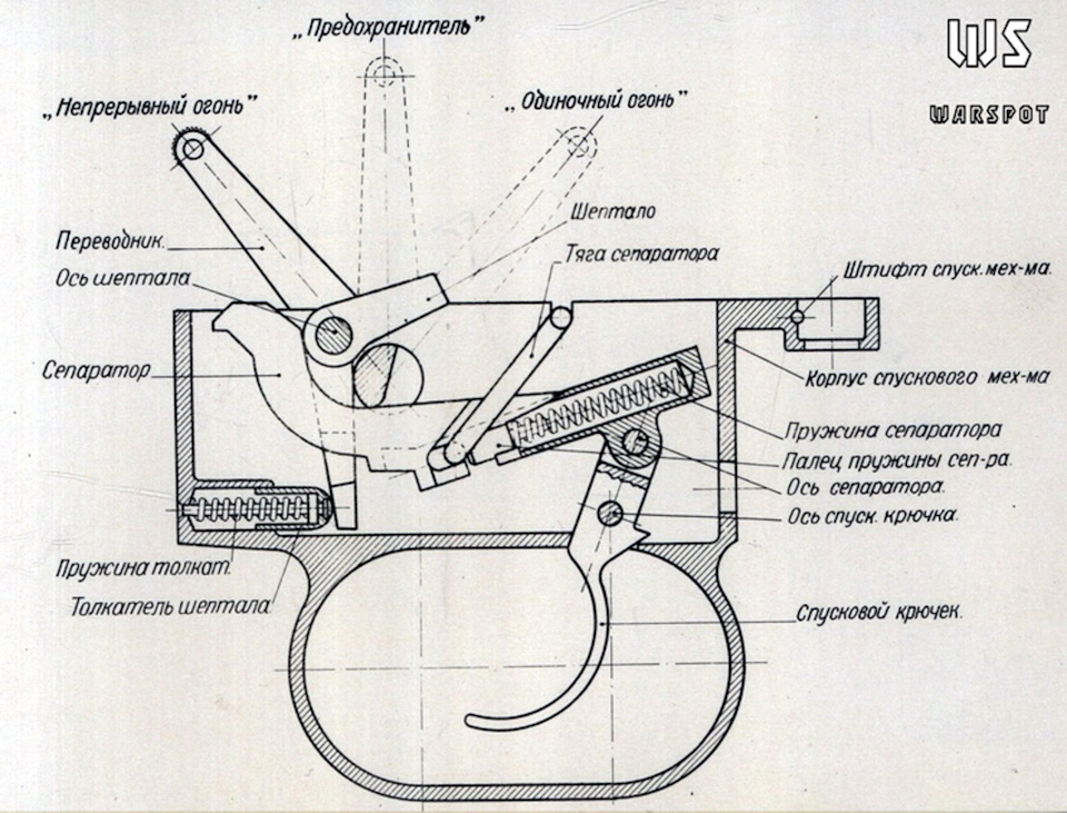 Схема работы ппш