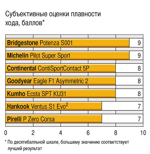 Машина со спущенными колесами в профиль. Смотреть фото Машина со спущенными колесами в профиль. Смотреть картинку Машина со спущенными колесами в профиль. Картинка про Машина со спущенными колесами в профиль. Фото Машина со спущенными колесами в профиль