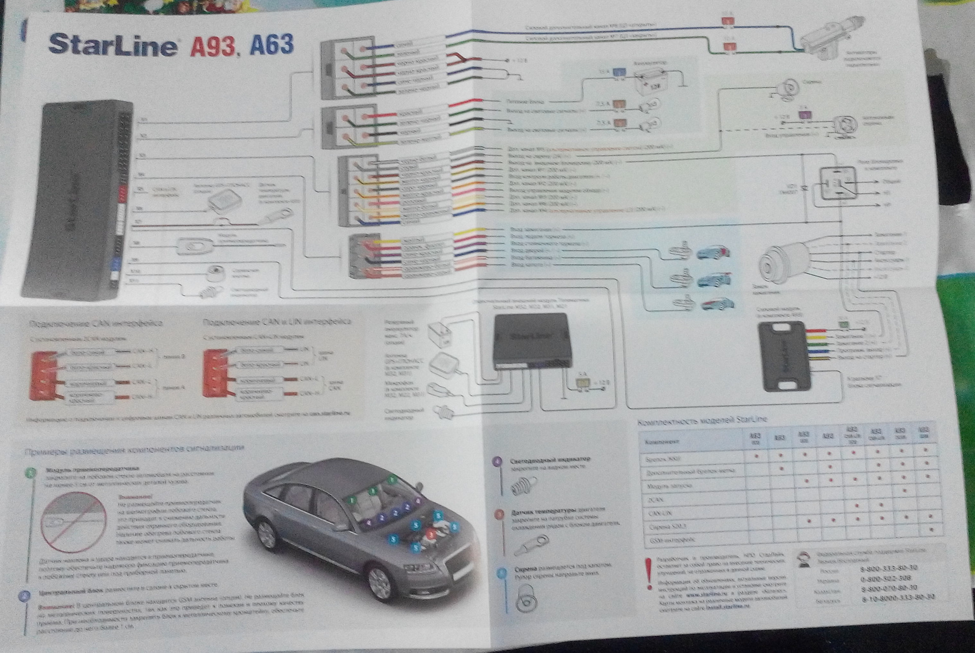 Starline a93 фото