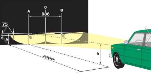 Регулировка фар