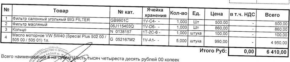 13) Тигуан ТО-1 — Volkswagen Tiguan (1G), 2 л, 2015 года | плановое ТО ...
