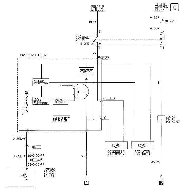 Fan control webasto инструкция