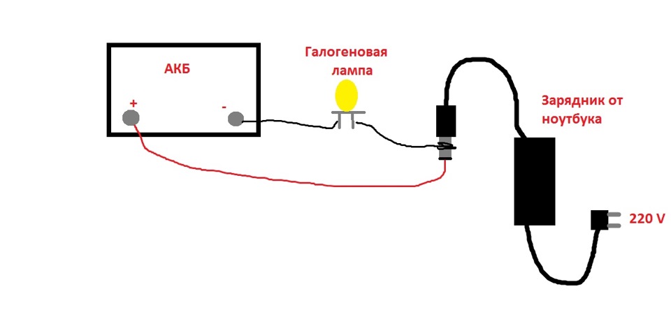 Схема зарядки аккумулятора автомобиля от автомобиля
