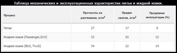 Что такое моноблоки диски. Смотреть фото Что такое моноблоки диски. Смотреть картинку Что такое моноблоки диски. Картинка про Что такое моноблоки диски. Фото Что такое моноблоки диски