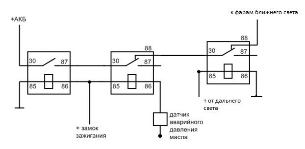 При включении дальнего света гаснет ближний на газели