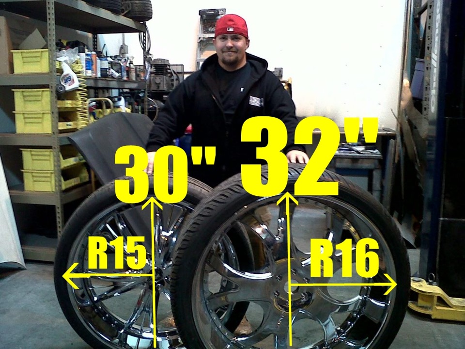 R16 or 16" ? — DRIVE2