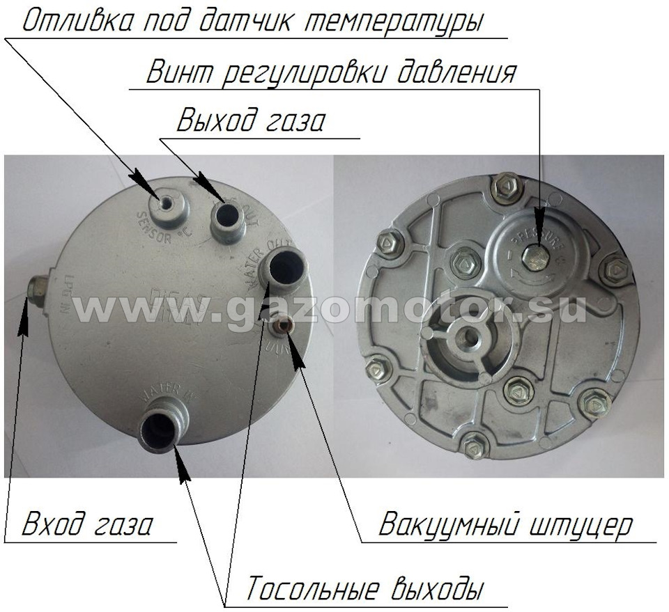 Как это работает? Редуктор-испаритель DIGAS. Описание и обзор. — Газомотор  | BRC на DRIVE2