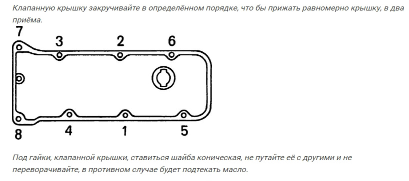 Гбц шеви нива схема