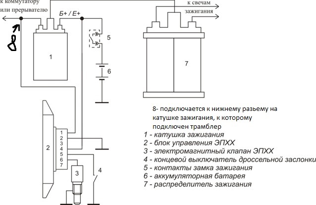 Насос газель схема подключения