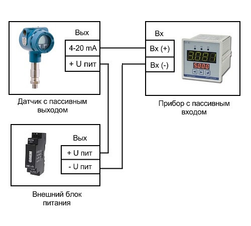 Схема токовая петля 20 ма схема