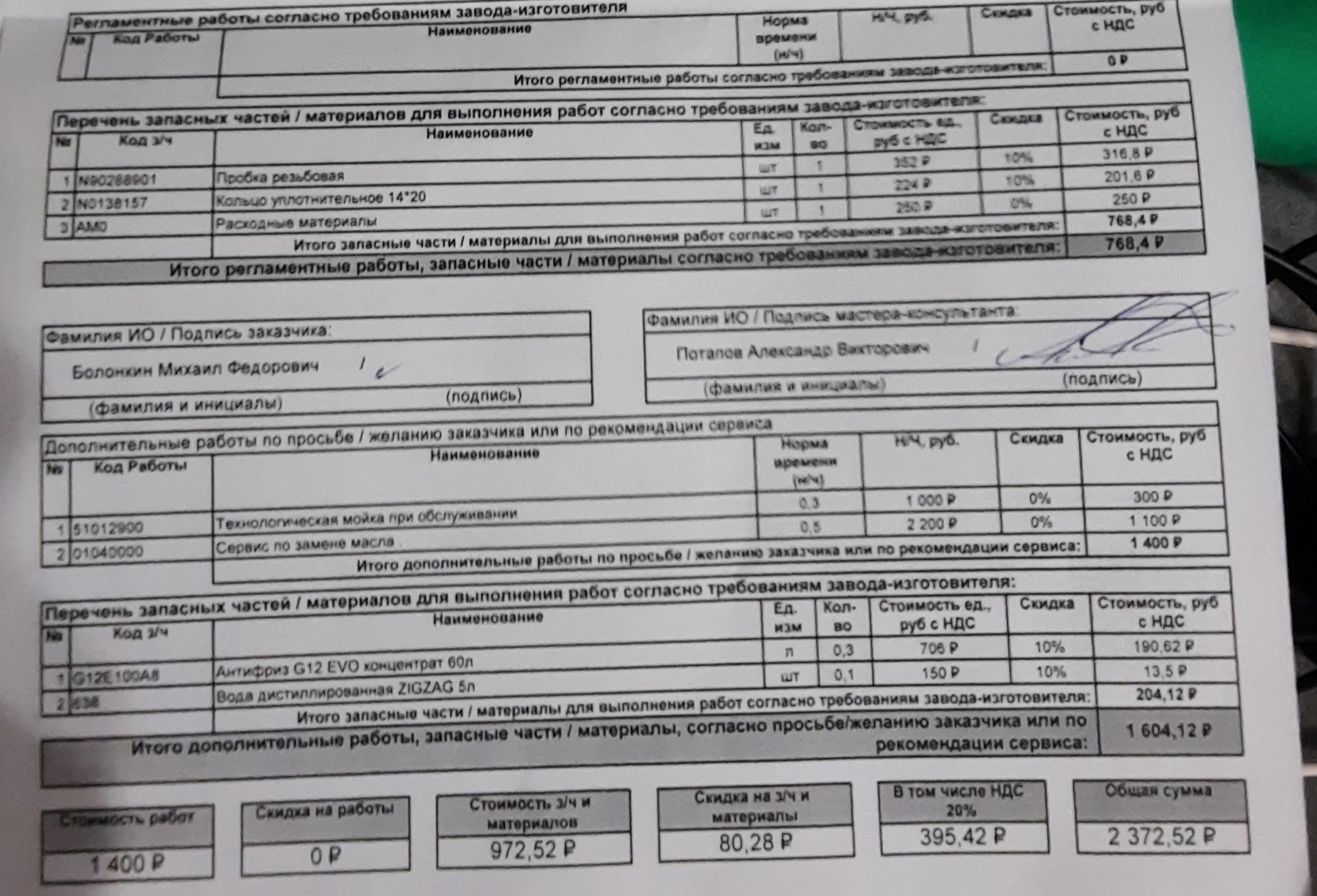 То 0. То2 на Фольксваген поло лифтбек 1.6 перечень работ.