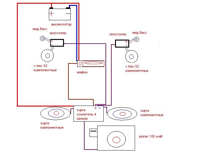 Схема подключения srd 301a