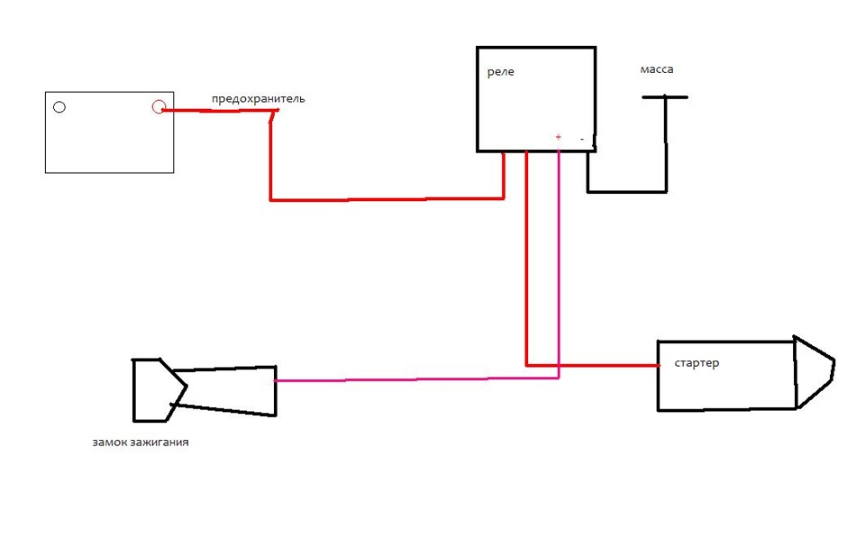 Как поставить реле на стартер. Доп реле на стартер Тойота.