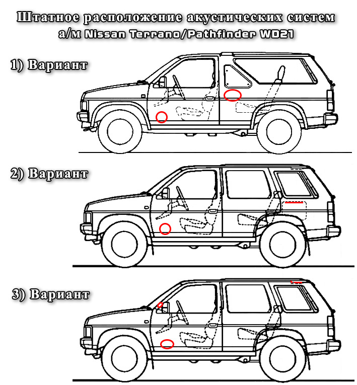 Акустическая полка ниссан террано