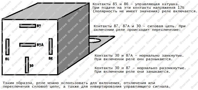 3 контактное реле схема работы Подсветка в область ног (Доработка) - BMW X3 (E83), 2,5 л, 2009 года стайлинг DR