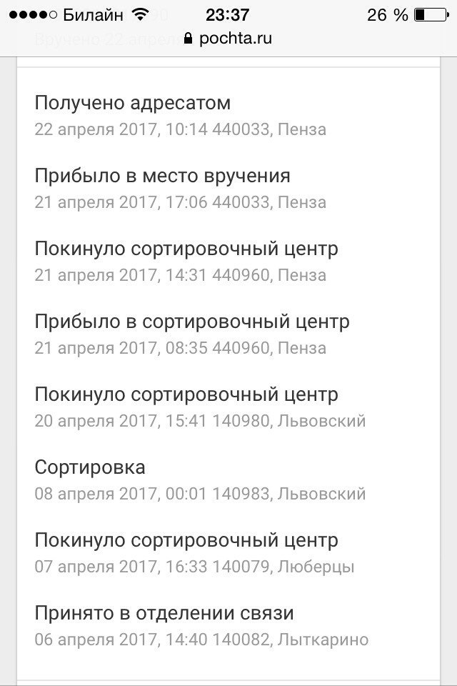 140983 львовский сортировочный центр на карте. Сортировка Львовский 140983. Львовский сортировочный центр 140983. 140983 На карте.